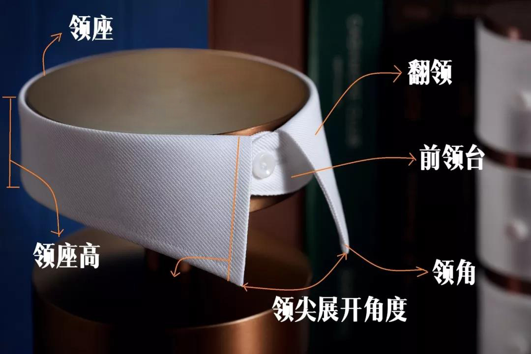 你的衬衫领型选对了吗?