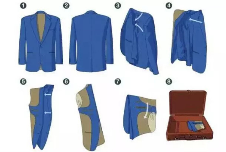 出差、旅行西服收纳